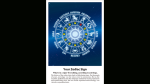 (image for) Your Zodiac Sign by Masuda Lars-Peter Loeld - Trick