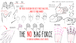 (image for) NO BAG FORCE by Gonzalo Albi��ana and Crazy Jokers - T