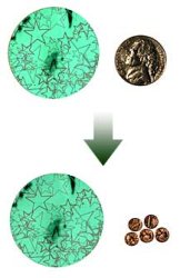 (image for) Split-05 Cent by Ickle Pickle - Trick