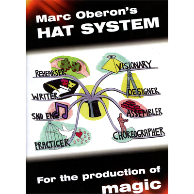 (image for) Hat System by Marc Oberon - Book - Click Image to Close
